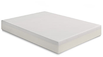 best-mattress-for-stomach-sleepers