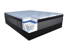 different-innerspring-mattress