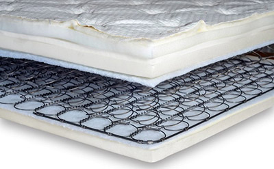 inside-the-innerspring-mattress