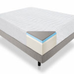 Best Memory Foam Mattress in 2018 (article updated in 2021) | Top Rated Sleep Guide