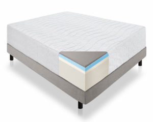 LUCID 16 Inch Plush Memory Foam and Latex Mattress - Queen