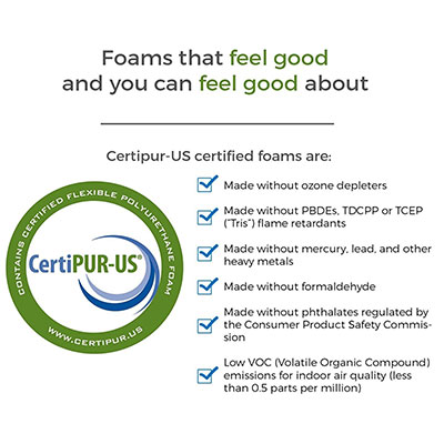 certipur-us-certification