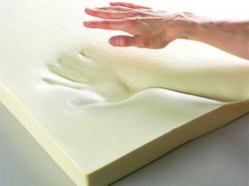 what-is-a-memory-foam-mattress