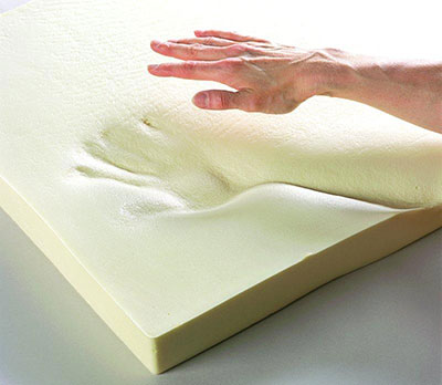 what-is-a-memory-foam-mattress