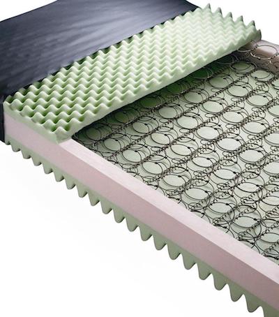 innerspring-mattress