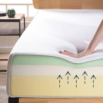 Memory-Foam-Type