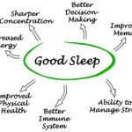 Sleep Tips: 6 Steps To Better Sleep