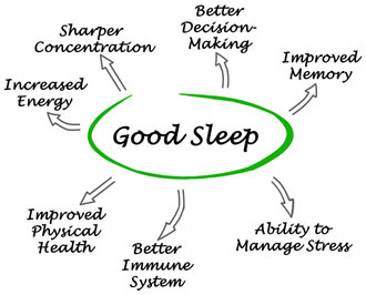 sleep-tips